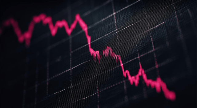 UBS warns global equities could drop sharply if geopolitical tensions persist