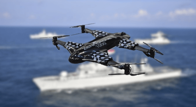 Skyward bound: ZenaTech’s scaling drone growth story