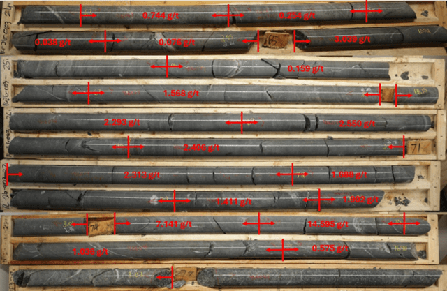 Sample intervals with gold assays for drillhole RC26-003 from 63 to 77 m