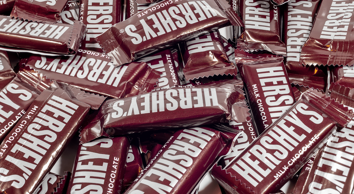 Hershey Lowers 2026 Sales Growth Outlook as Consumer Spending Pressures Affect Halloween Demand