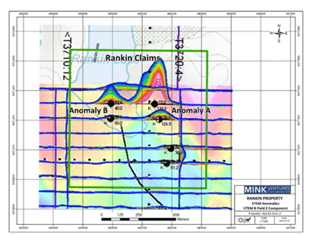 Mink Ventures Rankin claim