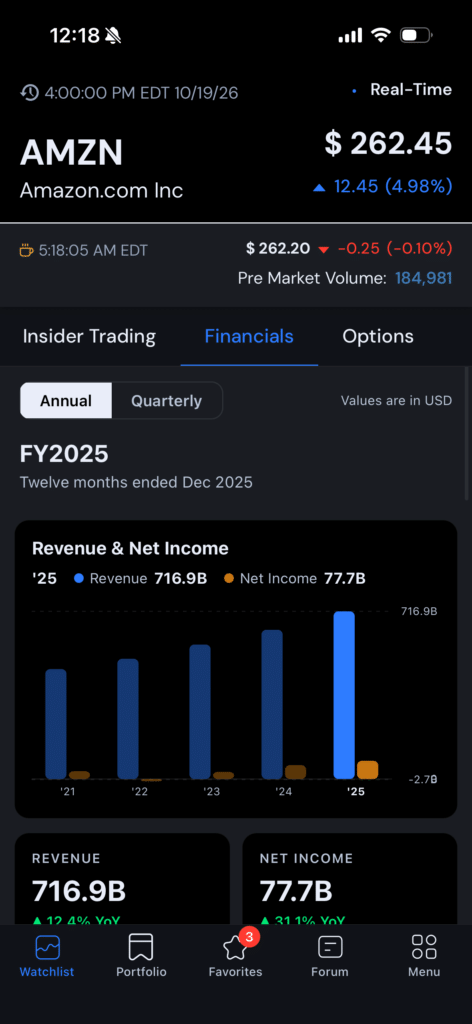 ADVFN app financials