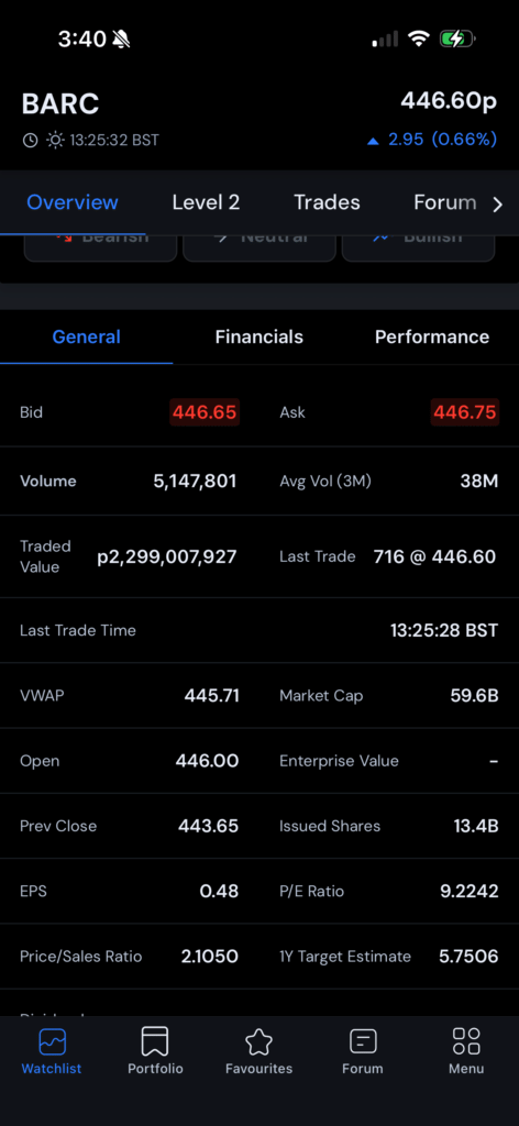 ADVFN app financial data