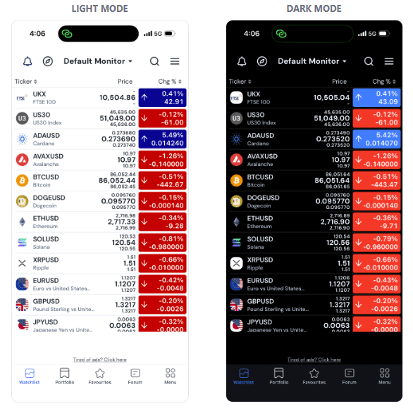 ADVFN app light and dark mode