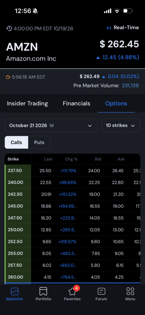 ADVFN app options chain